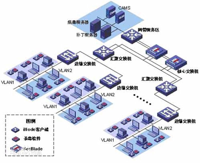 海口软件开发:如何选择适合的合作伙伴